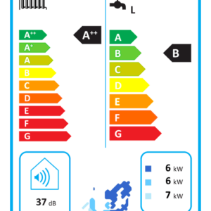 Bosch Luft/Wasser-Wärmepumpe SUPRAECO A SAS 8-2 ASM Split 7,2 kW m. Modul ASM