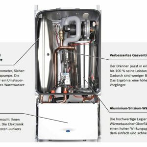 Junkers 24 kW Flüssiggas Brennwert Gastherme Gasheizung Cerapur ZSB 24-5