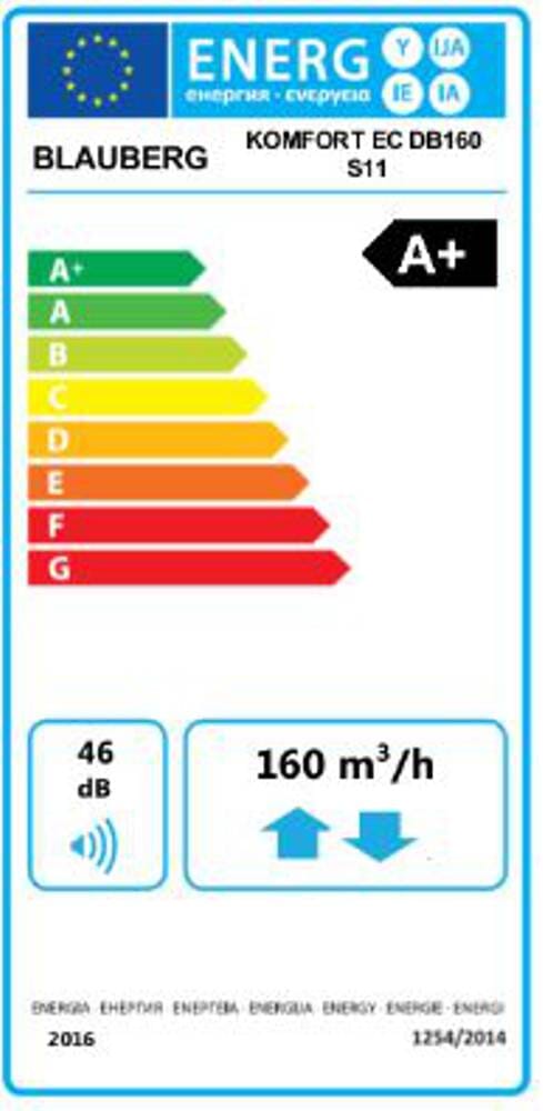 Zentrales Lüftungsgerät mit Wärmerückgewinnung Blauberg EC DB160 S11
