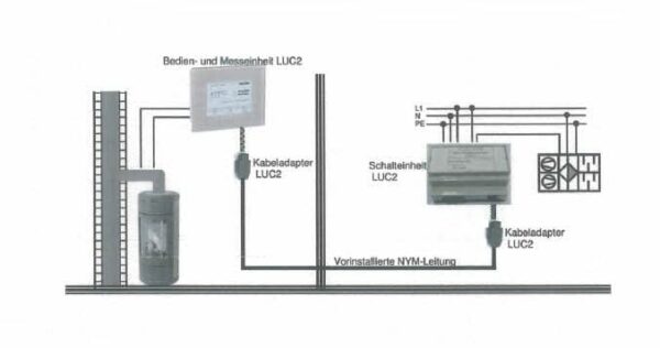 Leda LUC 2 Set Kabeladapter 1004-00816 für Unterdruck Controller Zubehör