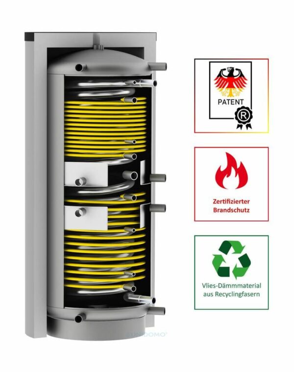 Solarbayer Hygiene-Schichtladespeicher HSK-SLS 1000 Liter 2 Wärmetauscher ISO B1
