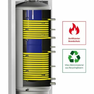 Solarbayer Kombispeicher KOMBI-ÖKO700 Tank in Tank System mit B1 Isolierung