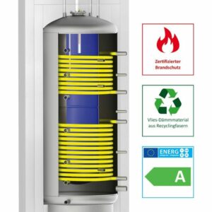 Solarbayer Kombispeicher Kombi-ÖKO-1000-Plus,Tank-in-Tank-System