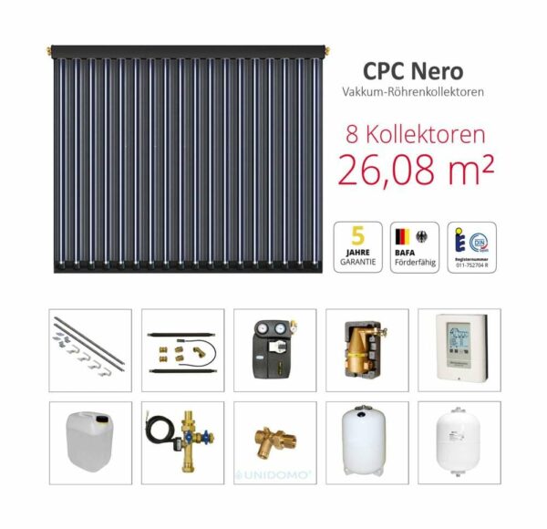 Solarbayer CPC NERO Solarpaket 8 – Z Fläche m2: Brutto 26,08 / Apertur 22,64