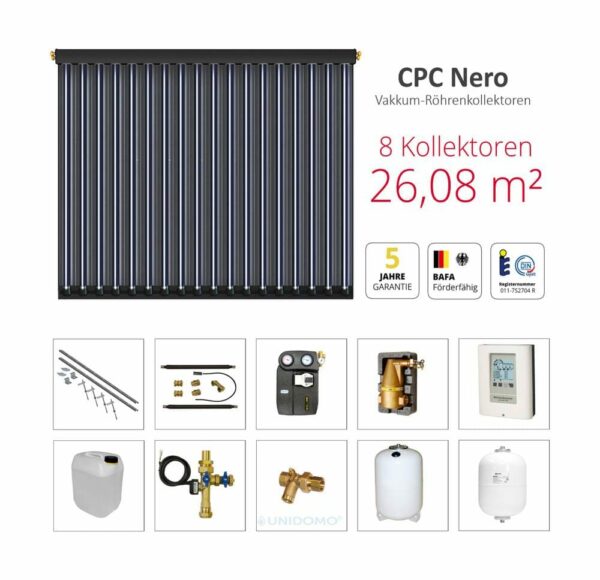 Solarbayer CPC NERO Solarpaket 8 – S Fläche m2: Brutto 26,08 / Apertur 22,64