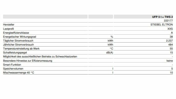 Stiebel Eltron druckloser Untertisch-Speicher UFP 5 t / 2 kW mit Armatur TWS 2