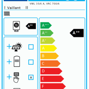 Vaillant Luft/Wasser Wärmepumpe aroTHERM plus VWL mit uniSTOR plus VIH RW