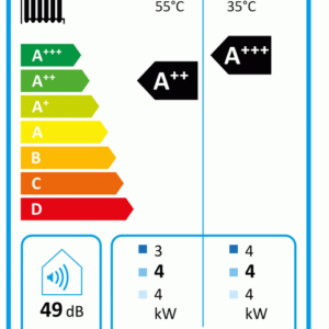 Vaillant Luft/Wasser-Wärmepumpe versoTHERM plus VWL 37/5, 57/5, 77/5