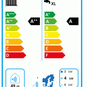 Vaillant Luft-Wasser-Wärmepumpe recoCOMPACT exclusive VWL 39/5 59/5 79/5 inkl. Lüftung