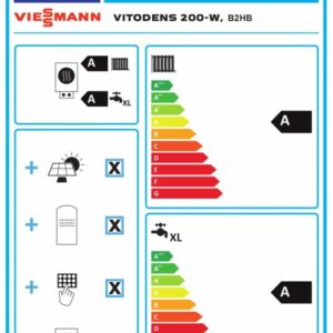 Viessmann Vitodens 200-W mit Solarpaket Vitosol 141-FM Gastherme