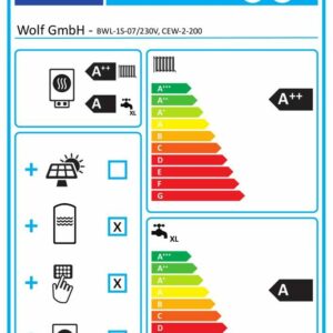 Wolf WP-Center CHC-Split 07/200-35 inkl. BWL-1S-07/230V+WW-Speicher+Puffer