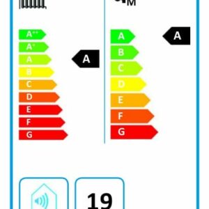 Wolf Gasbrennwert-Zentrale CGW-2-20 / 120 Liter Schichtenspeicher