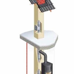 Zweischaliges Leichtbau Schornstein System Light Pack L90 / F90